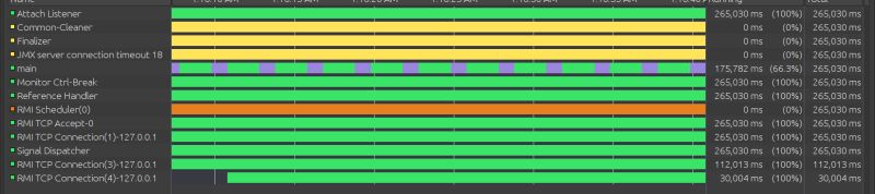Iamv4mp On Threads - Download Ultra HD City Image | 8K
