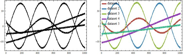 Legending Adding Legends In A Graphic Mathematica Stack Exchange - Best City Textures in High Resolution