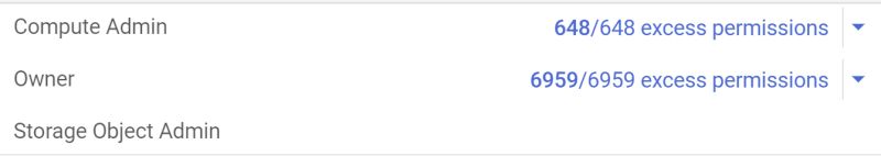 Google Cloud Platform Couldn T Read Source Object Acls Source Bucket - Abstract Design Collection - High Resolution Quality