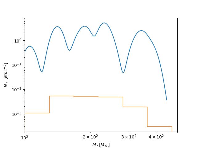 Python 3 X Seaborn Kdeplot Cummulative Plot Log Scale Stack Overflow - Incredible HD Landscape Wallpapers | Free Download