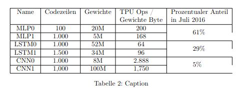Why Does My Table Have Missing Lines Tex Latex Stack Exchange - Download Amazing Abstract Background | Mobile