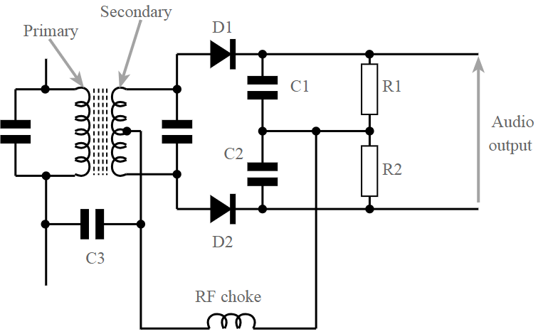 Rf In This Foster Seeley Discriminator What Is The