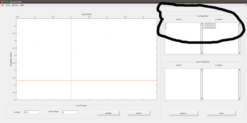 Volcano Plot File Exchange Matlab Central - Elegant Light Pattern - Full HD