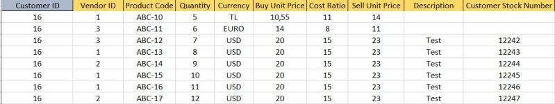 C Grouping Excel Rows With Epplus Stack Overflow - Ultra HD HD Abstract Images | Free Download