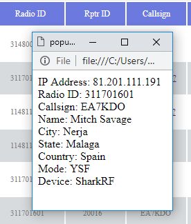 Html Place Modal Into Table Cell Stack Overflow - Abstract Patterns - Elegant 4K Collection