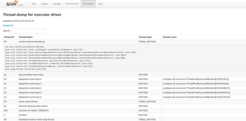 Python Pyspark Streaming Job Stuck And Not Processing Further - High Quality Desktop Sunset Illustrations | Free Download