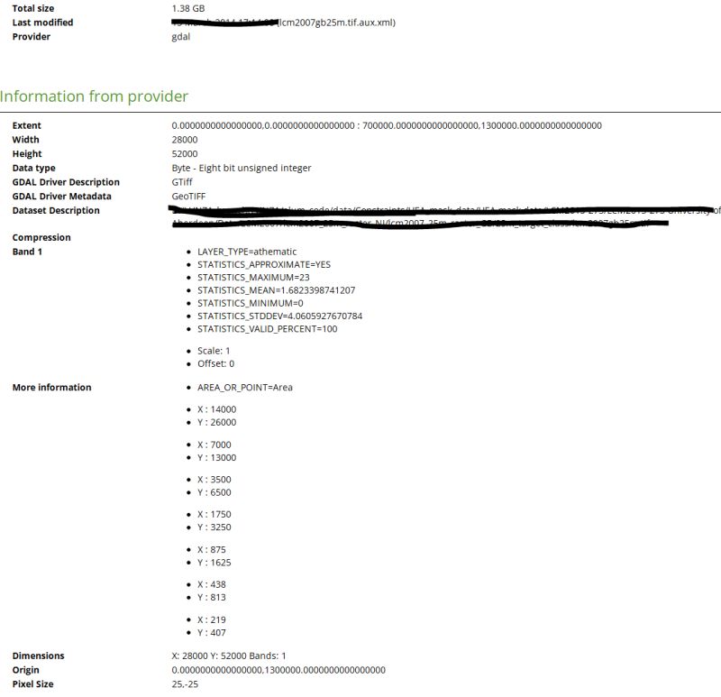 Isolate Variable Value From Geotiff Using Qgis Geographic Information Systems Stack Exchange - Download Professional Minimal Image | Mobile