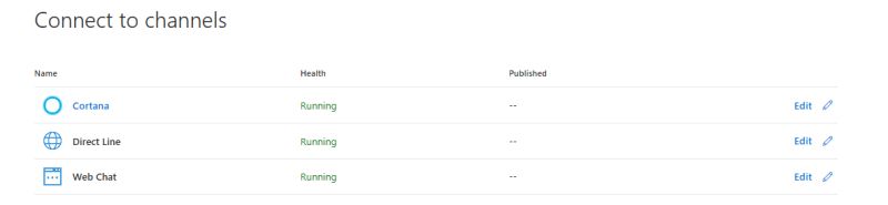 Artificial Intelligence Issue In Editing Web App Bot Cortana Channel - High Quality Dark Pattern - HD