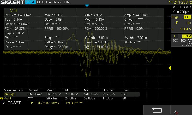 Oscilloscope Is Acting Really Weird Electrical Engineering Stack Exchange - Ultra HD 4K Light Backgrounds | Free Download