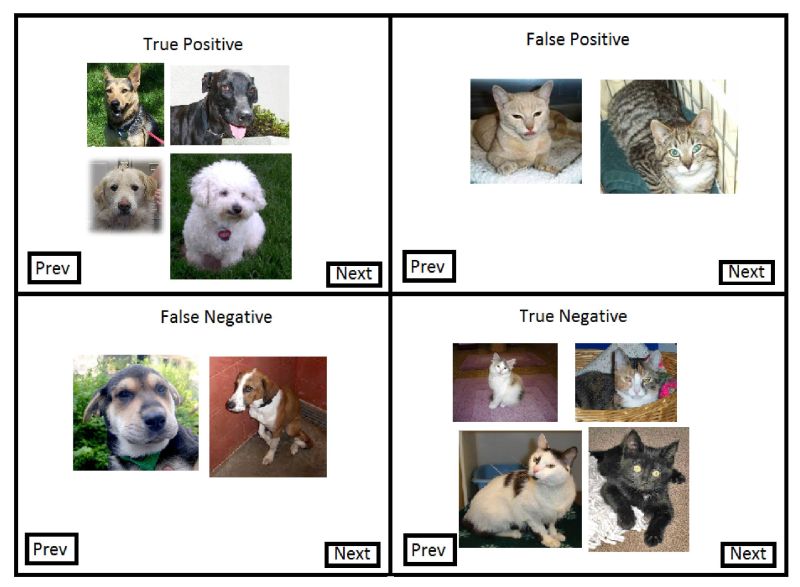 Python How To Get Buttons On A Matplotlib Subplot In Tkinter Stack - Best Vintage Pictures in Full HD