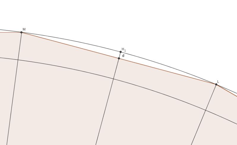 Geometry Perspective Trigonometry Mathematics Stack Exchange - Download Modern Light Illustration | High Resolution