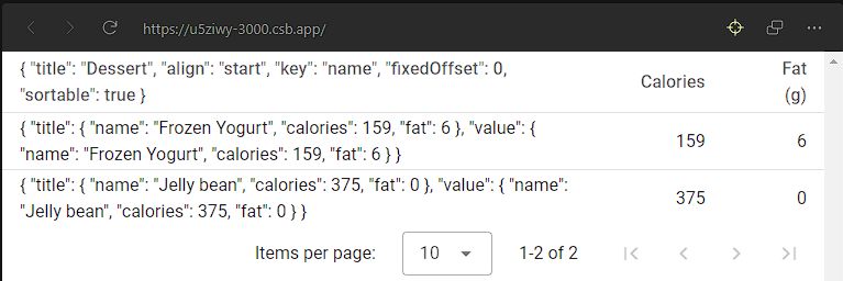 Javascript Activator Slot Redefinition In Vuetify V Menu Component - Beautiful Mobile Space Pictures | Free Download