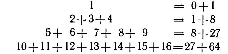 User Jon Skeet Stack Overflow - Geometric Background Collection - 4K Quality