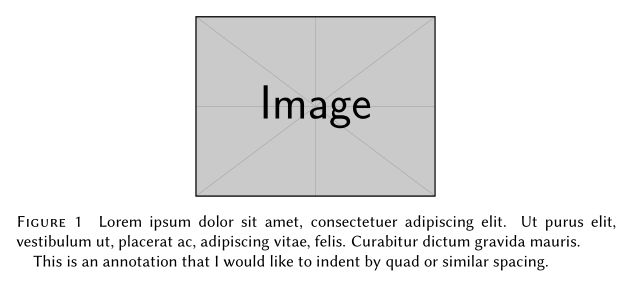 Formatting Latex Automatically Starting New Lines And Indenting Tex - Best Minimal Backgrounds in Full HD