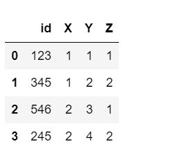 Python Encoding Data With Labelencoder Stack Overflow - Premium Desktop Nature Textures | Free Download