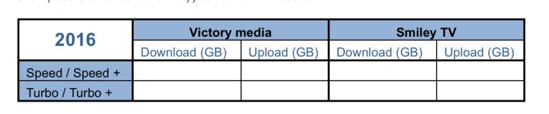 How To Echo Php Variable In Html Printable Forms Free Online - Premium Light Picture Gallery - HD