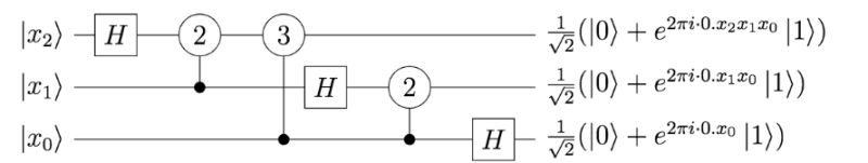 Ctan Package Qcircuit - Gorgeous Space Design - Mobile