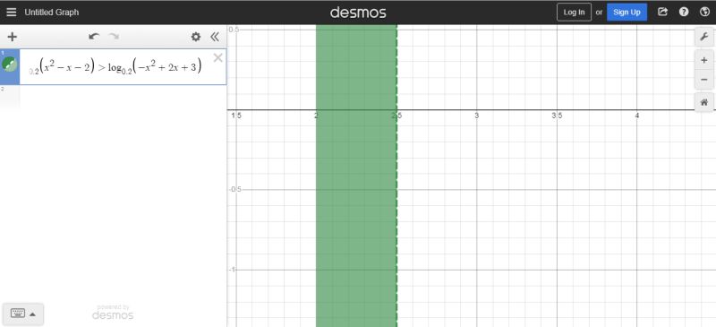 Floor Function Error In Desmos Mathematics Stack Exchange - Beautiful 8K Mountain Textures | Free Download