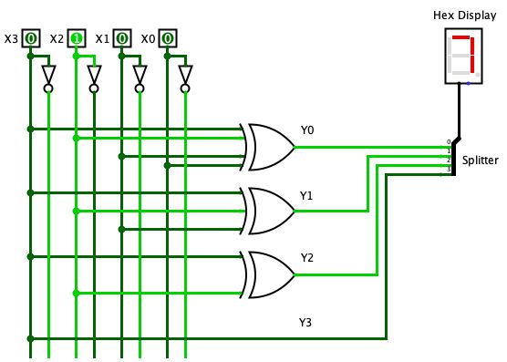 Circuit Balanced Gray Code Gt Binary Electrical Engineering Stack - Amazing HD Landscape Designs | Free Download