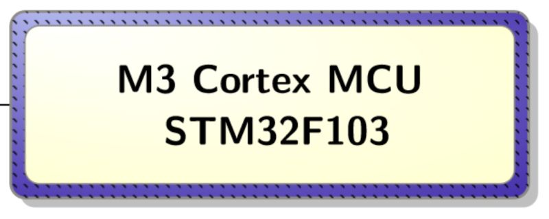 Border With Tikz Tex Latex Stack Exchange - Best Vintage Wallpapers in Retina