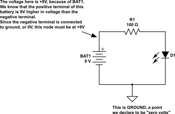 Voltage And Logic Gate Error Electrical Engineering Stack Exchange - Download Artistic Dark Photo | 4K