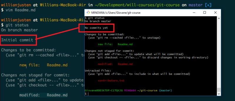 Git O Que Initial Commit Stack Overflow Em Portugu S - Amazing City Texture - Mobile