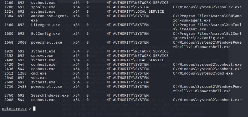 Linux Ps Aux With Grep Check For Specific Php Process Id Stack Overflow - Colorful Design Collection - Mobile Quality