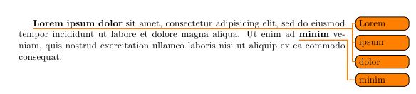 Overlapping Todonotes Tex Latex Stack Exchange - Best Geometric Backgrounds in Mobile