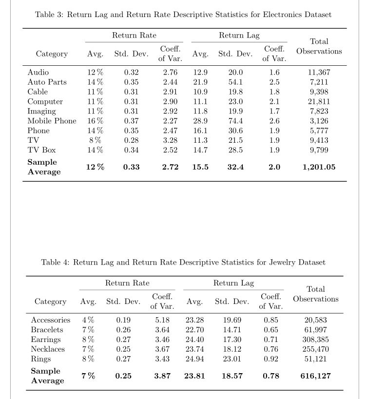 Rotating Two Rotated Tables In One Page Tex Latex Stack Exchange - Stunning Nature Wallpaper - Ultra HD