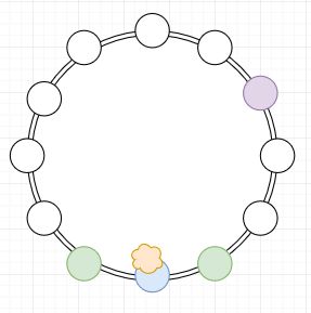 Probability Simple Random Walk On The N Cycle Mathematics Stack Exchange - Gorgeous Ocean Background - HD