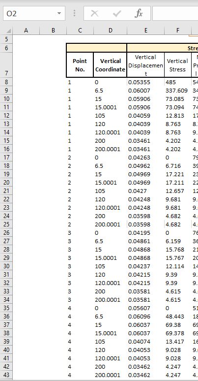 Excel Select Data For Graph Stack Overflow - Desktop City Wallpapers for Desktop