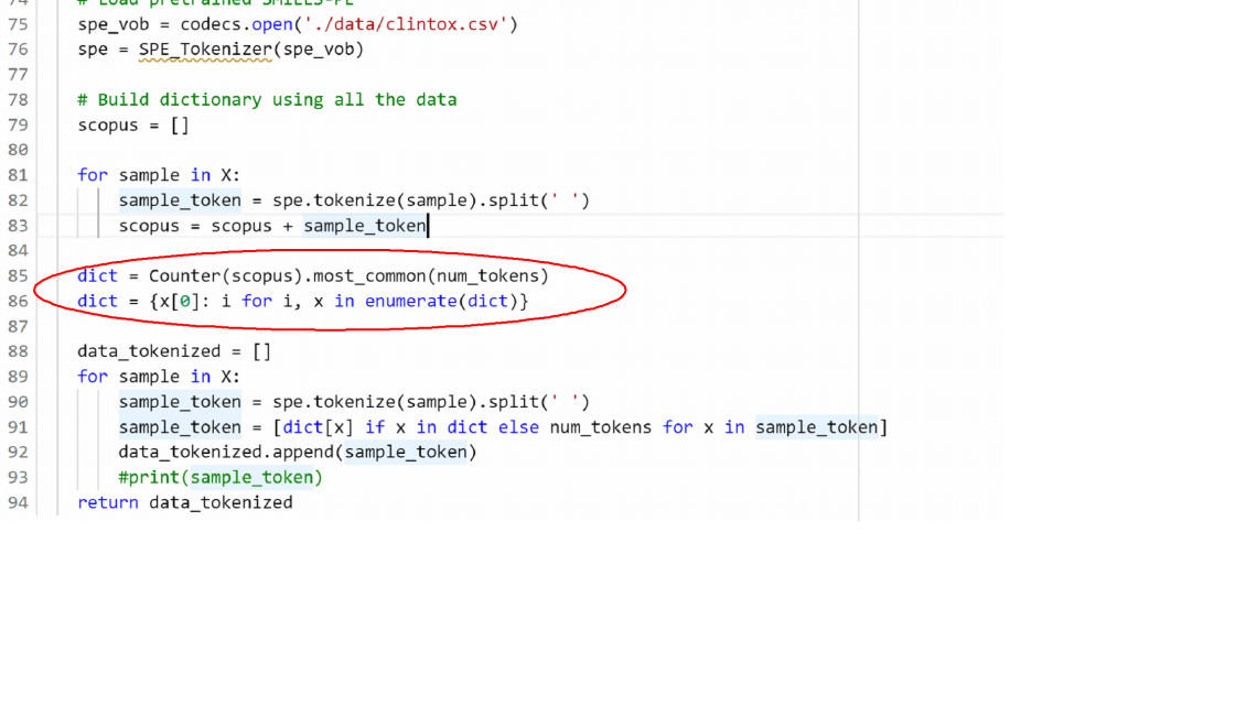 Image Result For Syntax What Do And Mean In Python Stack Overflow