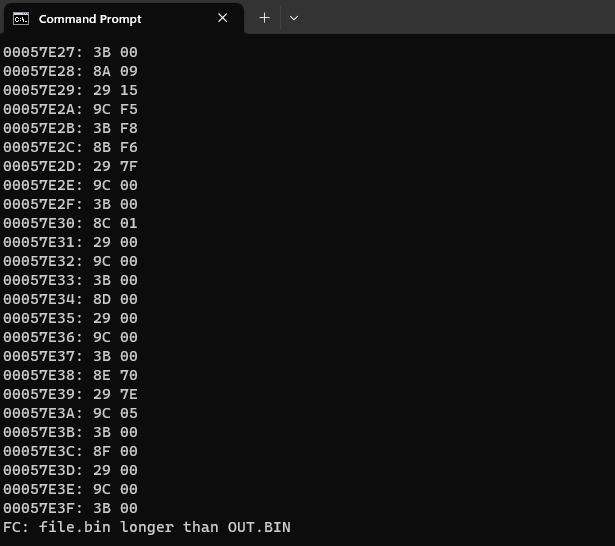 files compared