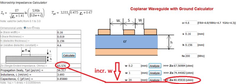 Transmission Line Coplanar Waveguide Impedance Calculation And - Best Sunset Patterns in Desktop