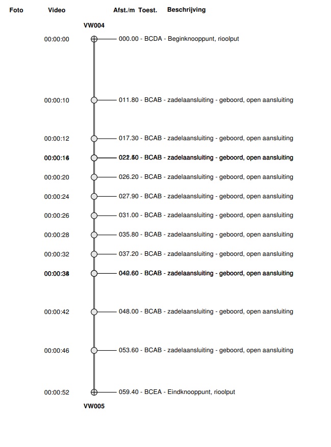 Marginpar Todonotes Text Overlap And Vertical Spacing Problem Tex - 4K Dark Wallpapers for Desktop