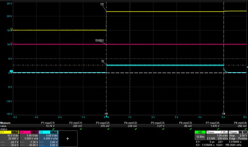Ldo Regulator Overshoot Electrical Engineering Stack Exchange - Download Artistic City Illustration | 8K