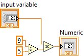 Labview Math Operations With Fractions Engineering Stack Exchange - Download Modern Dark Photo | Ultra HD