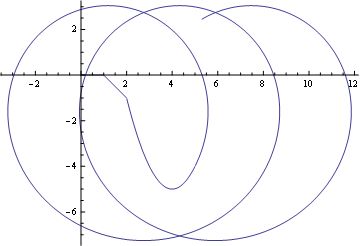 Roller Coaster Project Piecewise Functions By Kaitlyn Ackerman - Desktop Geometric Textures for Desktop
