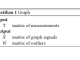 Algorithmicx Input And Output In Latex Algorithm Tex Latex Stack