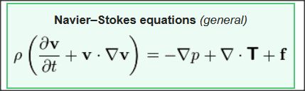 Index Notation With Navier Stokes Equations Physics Stack Exchange - Classic Abstract Wallpaper - High Resolution