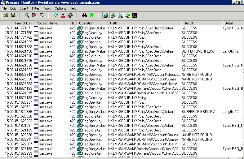 Lsass Memory Leak Since Recent Updates R Windowsserver - Download Elegant Dark Wallpaper | HD