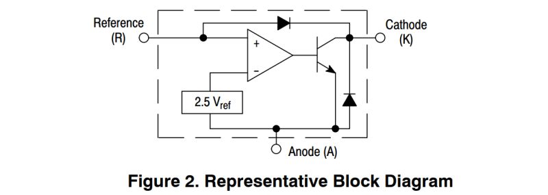 Power Supply Tl494cn And Error Amplifier Electrical Engineering - Premium Abstract Texture Gallery - Retina