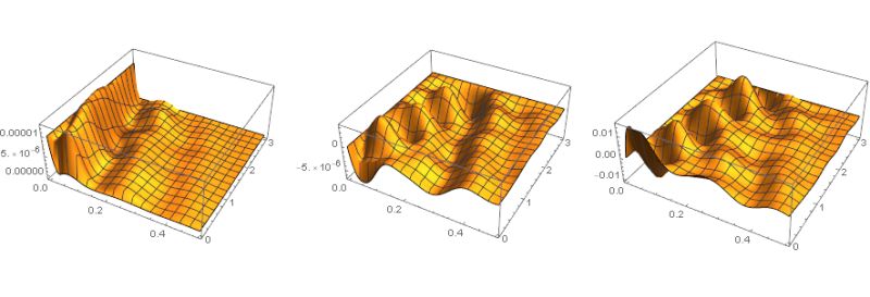 Differential Equations Coupled Quasi Linear Pdes Mathematica Stack - Ocean Image Collection - Ultra HD Quality