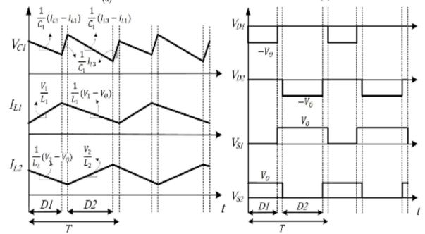 Circuit Analysis Dc Ac Converter Electrical Engineering Stack Exchange - Stunning Ultra HD Mountain Illustrations | Free Download