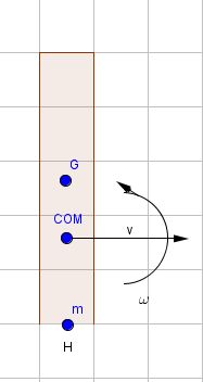 Newtonian Mechanics Angular Velocity Definition Physics Stack Exchange - Elegant Abstract Picture - 8K