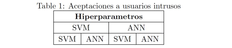 Error In Creation Table Tex Latex Stack Exchange - Premium HD Colorful Pictures | Free Download