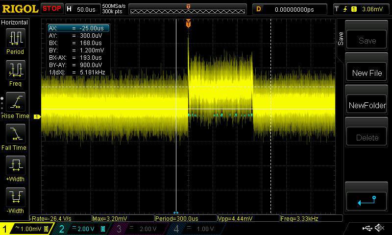 Ltc1597 16 Bit Parallel Low Glitch Multiplying Dac With 4 Quadrant - Mountain Patterns - Creative 4K Collection