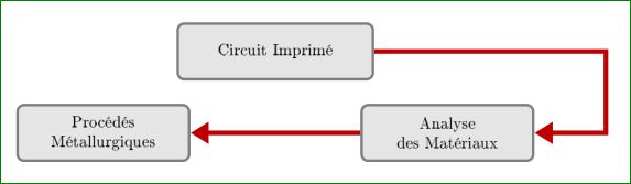 Tkz Euclide Horizontal Alignment In Minipage Tex Latex Stack Exchange - Premium Geometric Art Gallery - Desktop