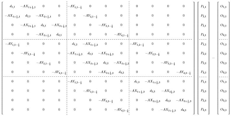 Matrices Creating Graph From A Matrix Mathematics Stack Exchange - 8K Geometric Backgrounds for Desktop