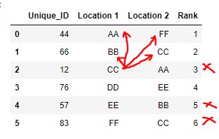 Mapping Pandas Data Types To Redshift Data Types Ladegboy - Premium Space Photo Gallery - High Resolution